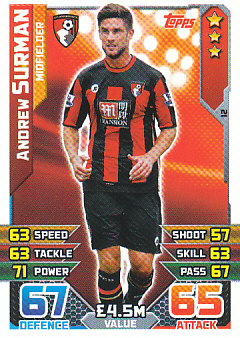 Andrew Surman AFC Bournemouth 2015/16 Topps Match Attax #12